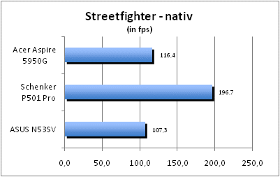 ASUS_G60J_Street_nativ