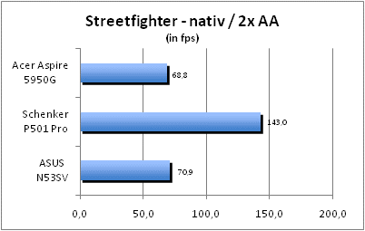 ASUS_G60J_Street_nativ_2AA