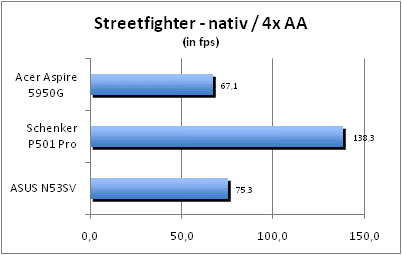 ASUS_G60J_Street_nativ_4AA