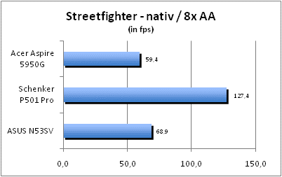 ASUS_G60J_Street_nativ_8AA