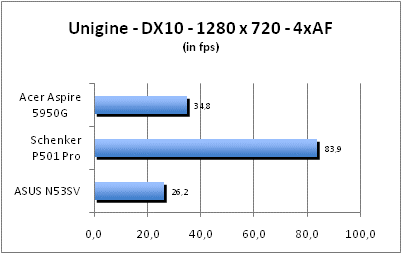 ASUS_G60J_Uni1280_DX10