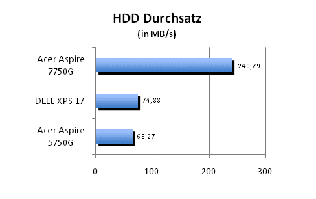 ASUS_G60J_Uni1280_DX10