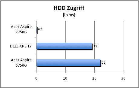 ASUS_G60J_Uni1280_DX10