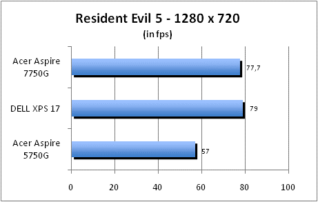 ASUS_G60J_Resident1280