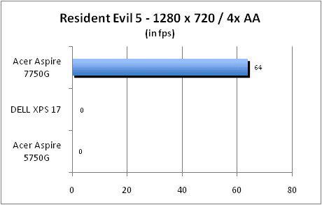 ASUS_G60J_Resident1280_8AA