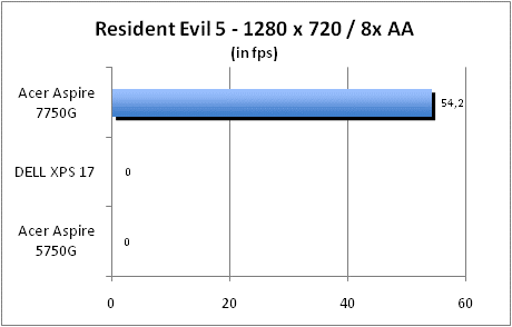 ASUS_G60J_Resident1280_8AA