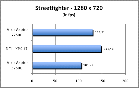 ASUS_G60J_Street1280