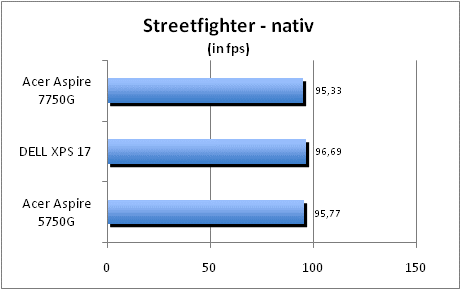 ASUS_G60J_Street_nativ