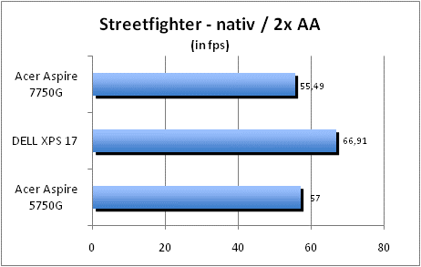 ASUS_G60J_Street_nativ_2AA