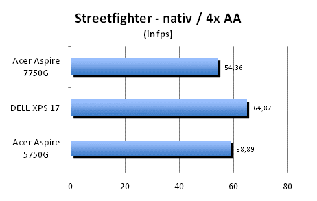 ASUS_G60J_Street_nativ_4AA