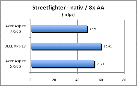 ASUS_G60J_Street_nativ_8AA