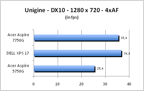 ASUS_G60J_Uni1280_DX10