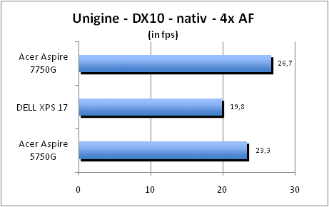 ASUS_G60J_Uni_nativ_DX10