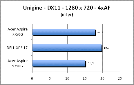 ASUS_G60J_Uni1280_DX10