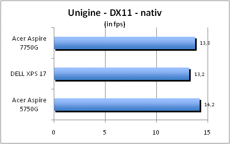 ASUS_G60J_Uni_nativ_DX10