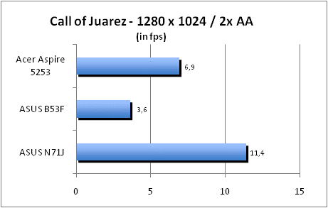 ASUS_G60J_Call1280AA