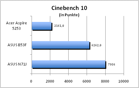 ASUS_G60J_Uni1280_DX10