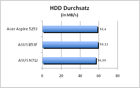 ASUS_G60J_Uni1280_DX10