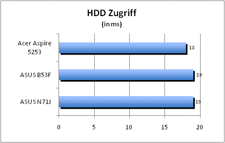 ASUS_G60J_Uni1280_DX10