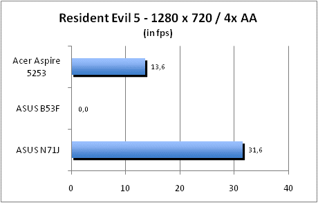 ASUS_G60J_Resident1280_8AA