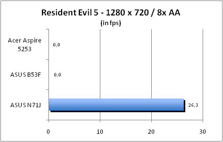 ASUS_G60J_Resident1280_8AA