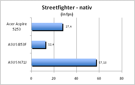 ASUS_G60J_Street_nativ