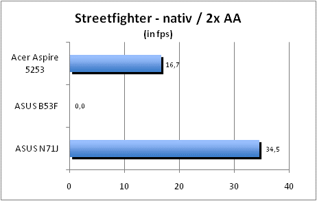 ASUS_G60J_Street_nativ_2AA