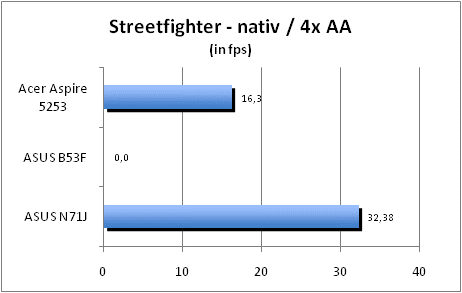 ASUS_G60J_Street_nativ_4AA