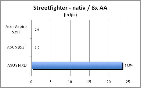 ASUS_G60J_Street_nativ_8AA