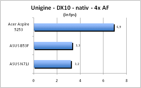 ASUS_G60J_Uni_nativ_DX10