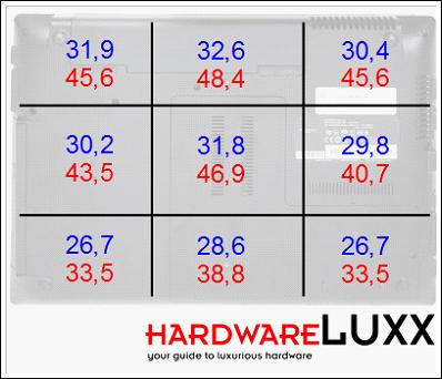 bench temp unterseite 2