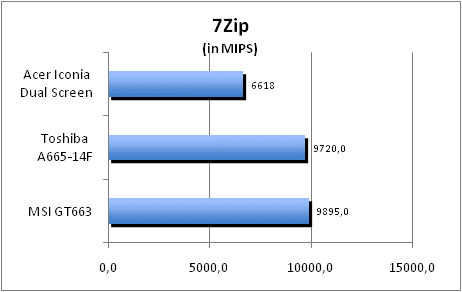 ASUS_G60J_Uni1280_DX10