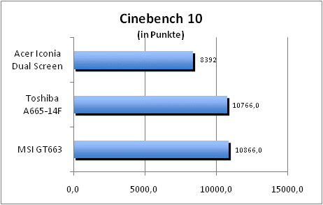 ASUS_G60J_Uni1280_DX10