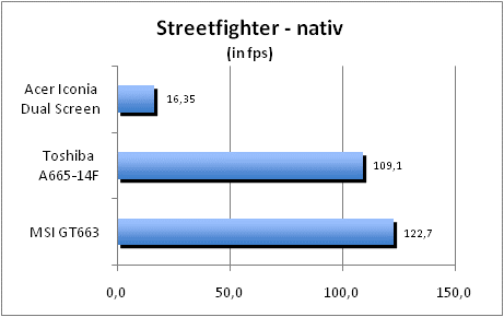 ASUS_G60J_Street_nativ