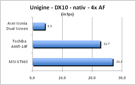 ASUS_G60J_Uni_nativ_DX10