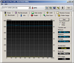 hdtune-read