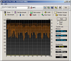 hdtune-write