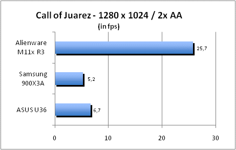 ASUS_G60J_Call1280AA