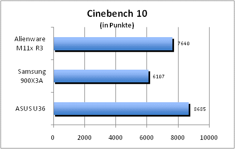 ASUS_G60J_Uni1280_DX10