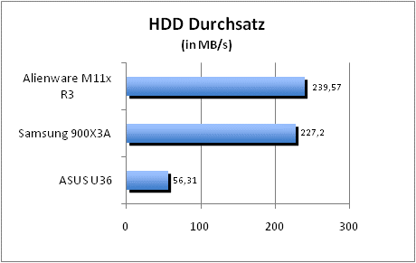 ASUS_G60J_Uni1280_DX10