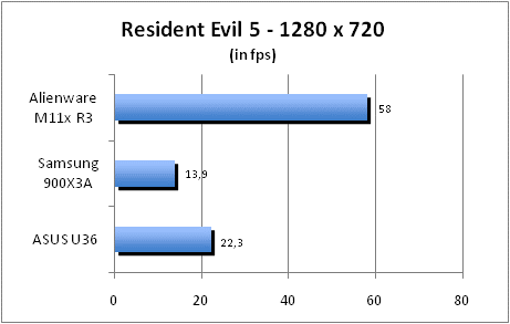 ASUS_G60J_Resident1280