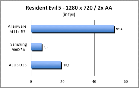 ASUS_G60J_Resident1280_2AA