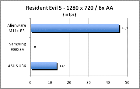 ASUS_G60J_Resident1280_8AA