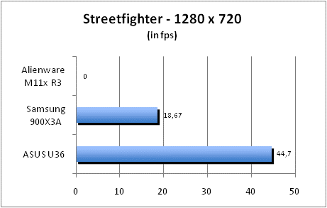 ASUS_G60J_Street1280