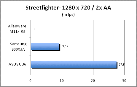 ASUS_G60J_Street1280_2AA