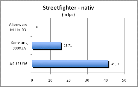 ASUS_G60J_Street_nativ