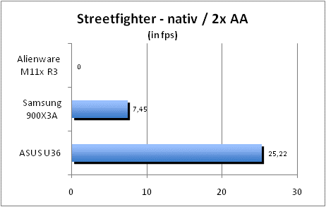 ASUS_G60J_Street_nativ_2AA