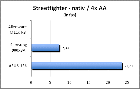 ASUS_G60J_Street_nativ_4AA