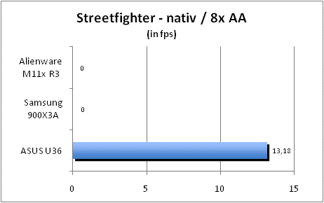 ASUS_G60J_Street_nativ_8AA