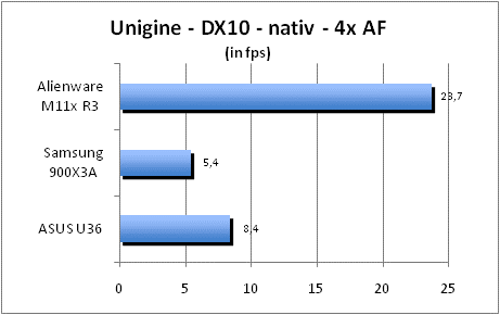 ASUS_G60J_Uni_nativ_DX10